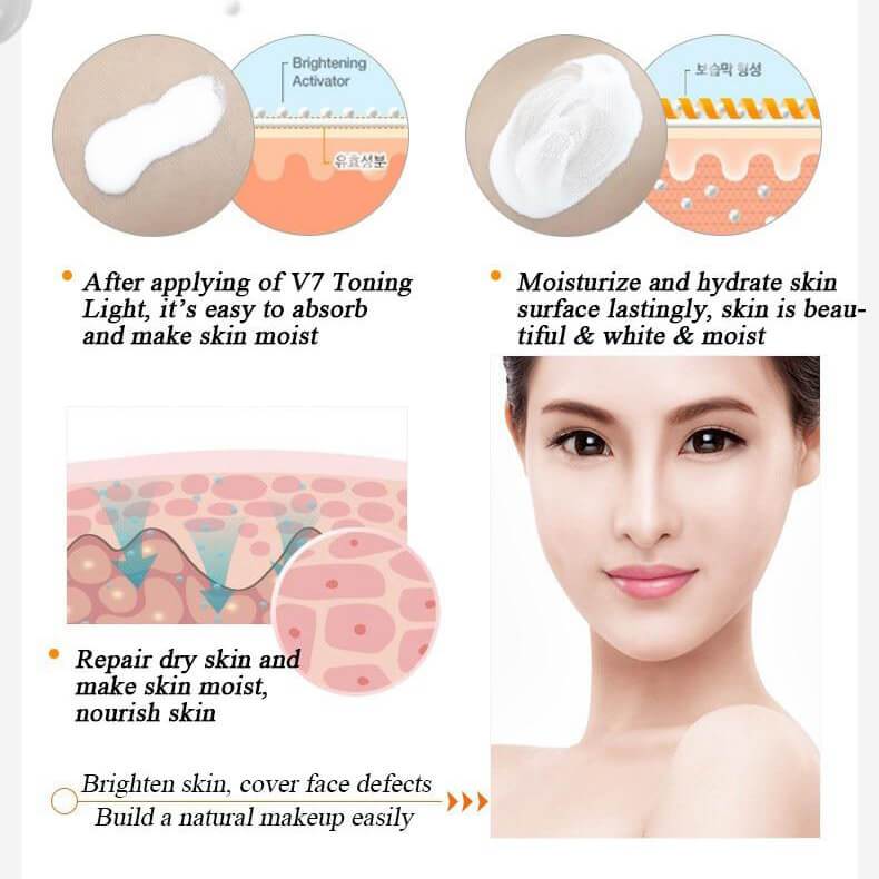 کرم 7 کاره لیفت و جوان ساز از برند بیوآکوا Bioaqua؛ انتخاب کاربردی برای روتین روزانه در گروه آبرسان؛ نمای شماره 5