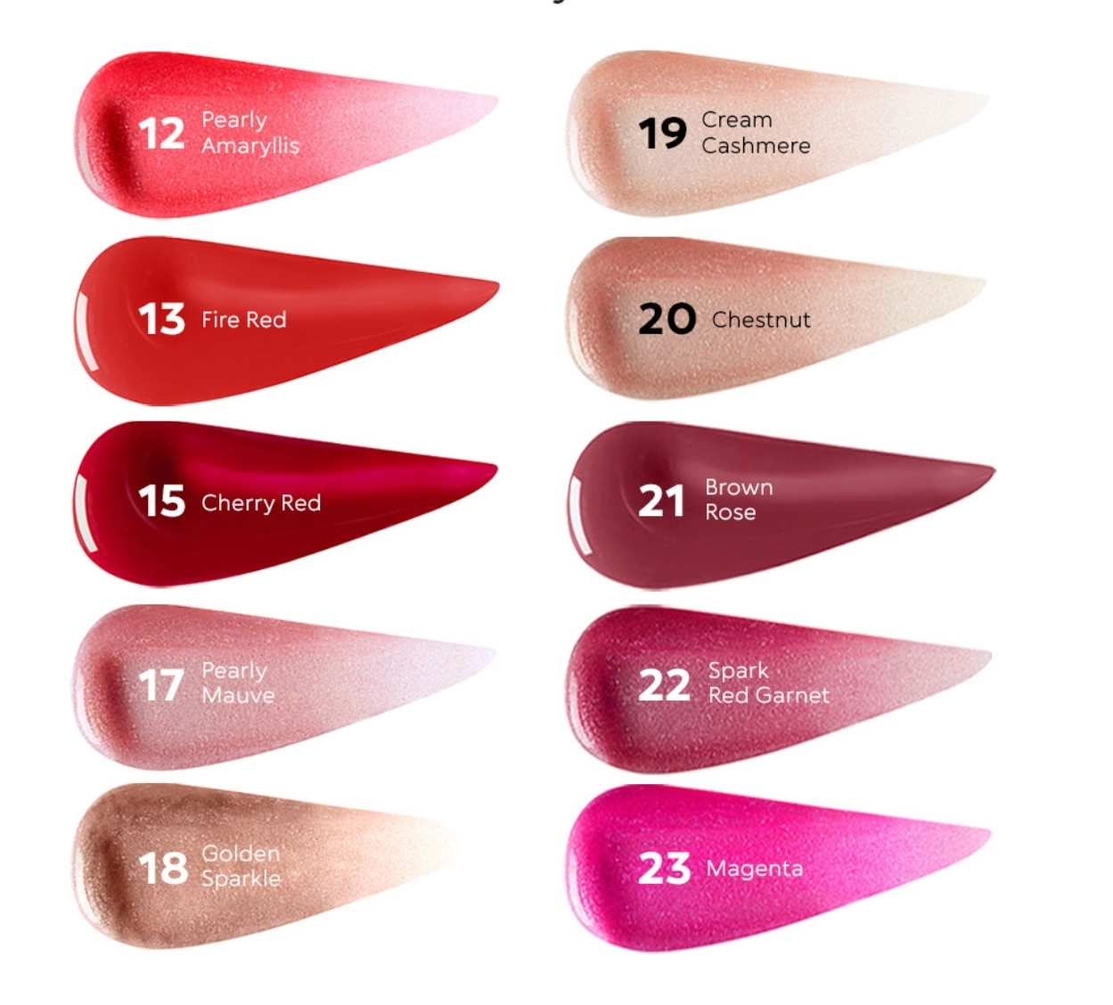 لیپگلاس کیکو Kiko milano Lip gloss؛ انتخاب کاربردی برای روتین روزانه در گروه محصول زیبایی؛ نمای شماره 6