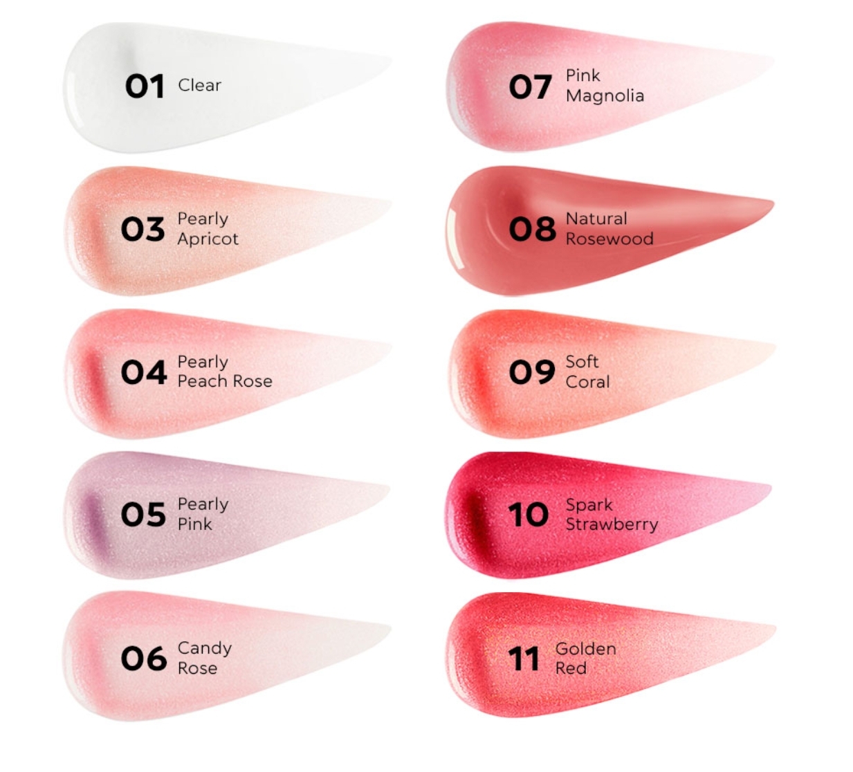 لیپگلاس کیکو Kiko milano Lip gloss؛ انتخاب کاربردی برای روتین روزانه در گروه محصول زیبایی؛ نمای شماره 7