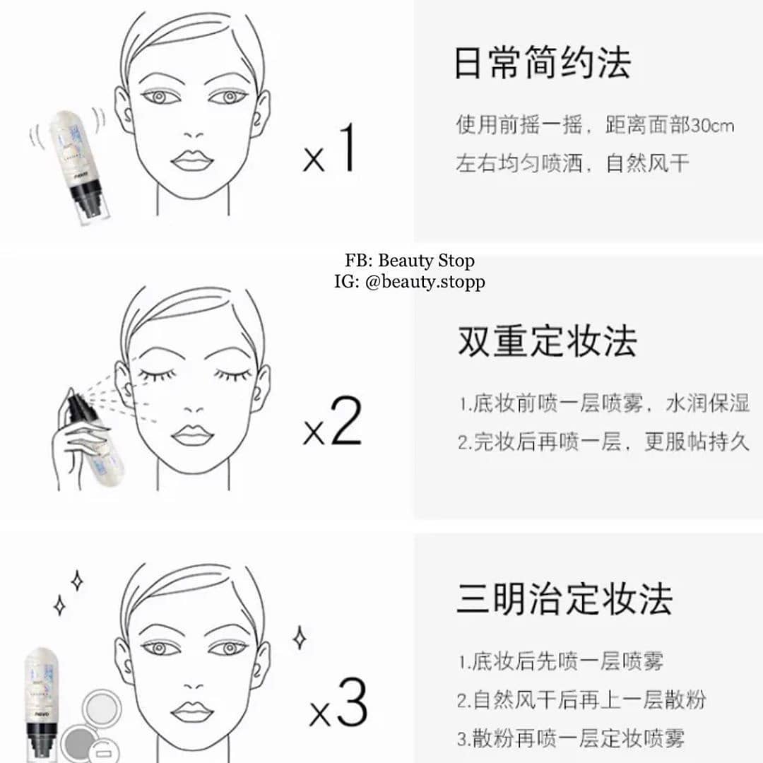 اسپری فیکساتور novo با معرفی دقیق ویژگی‌ها و کاربرد در گروه شیمر؛ نمای شماره 2